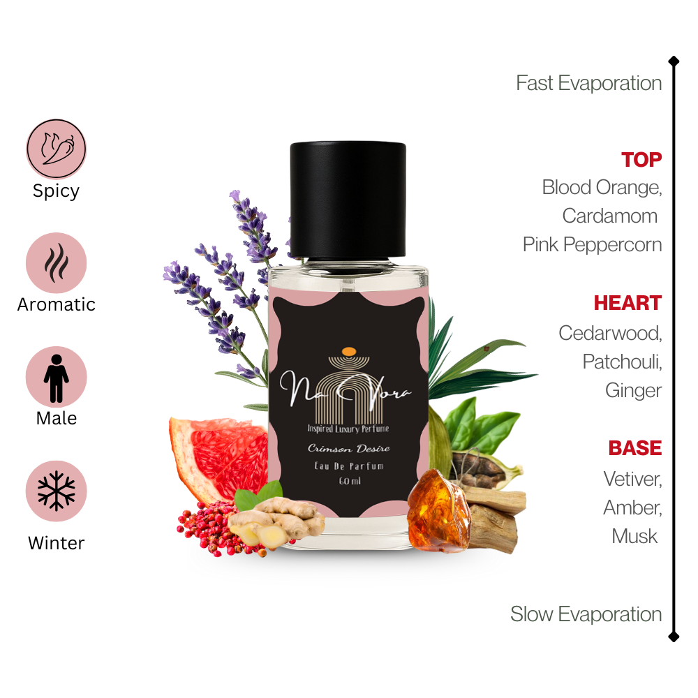 Navora Crimson Desire Perfume for Men (60ML)